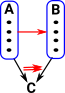 pullback diagram
