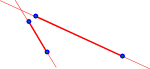 line segments